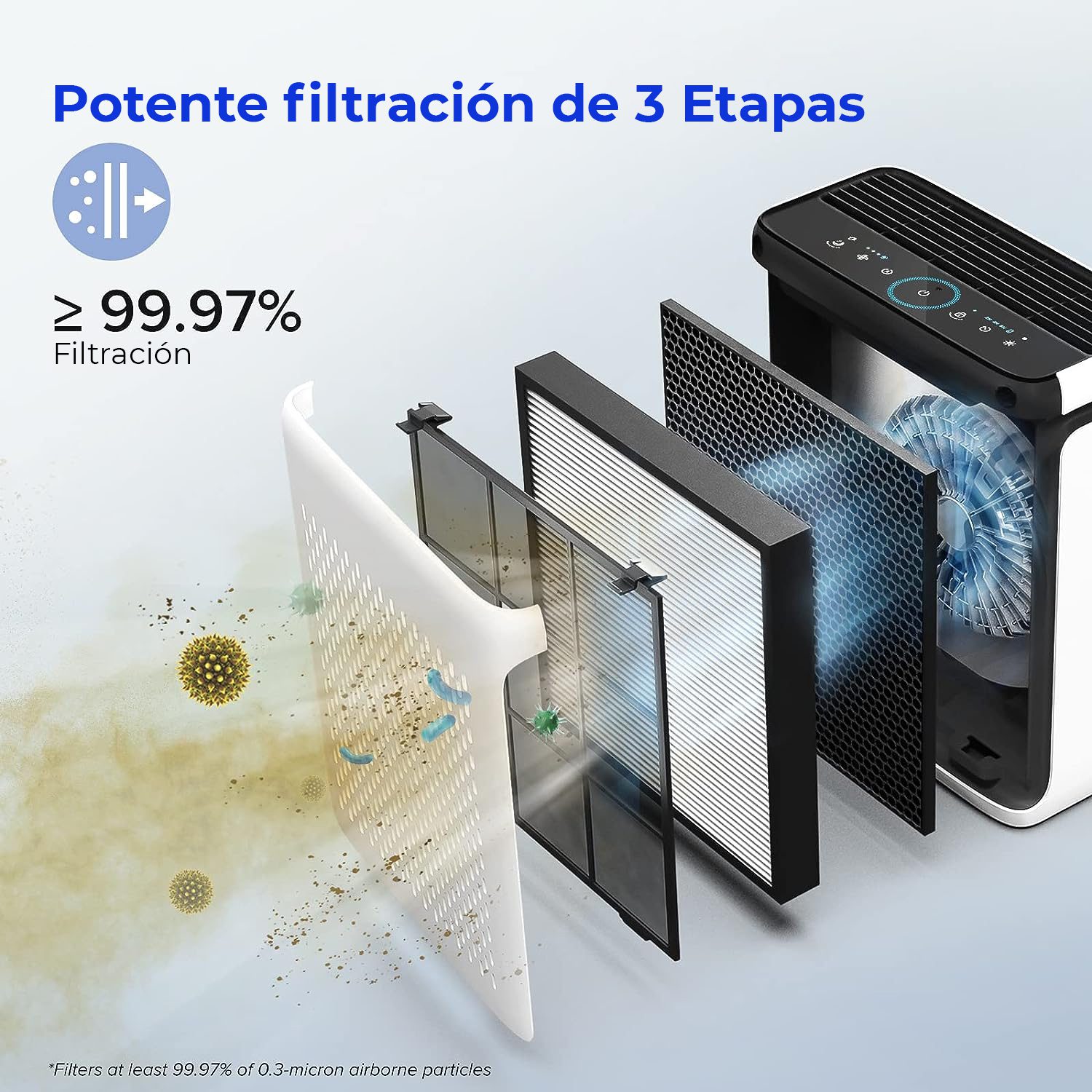 Filtracion-3-etapas.jpg