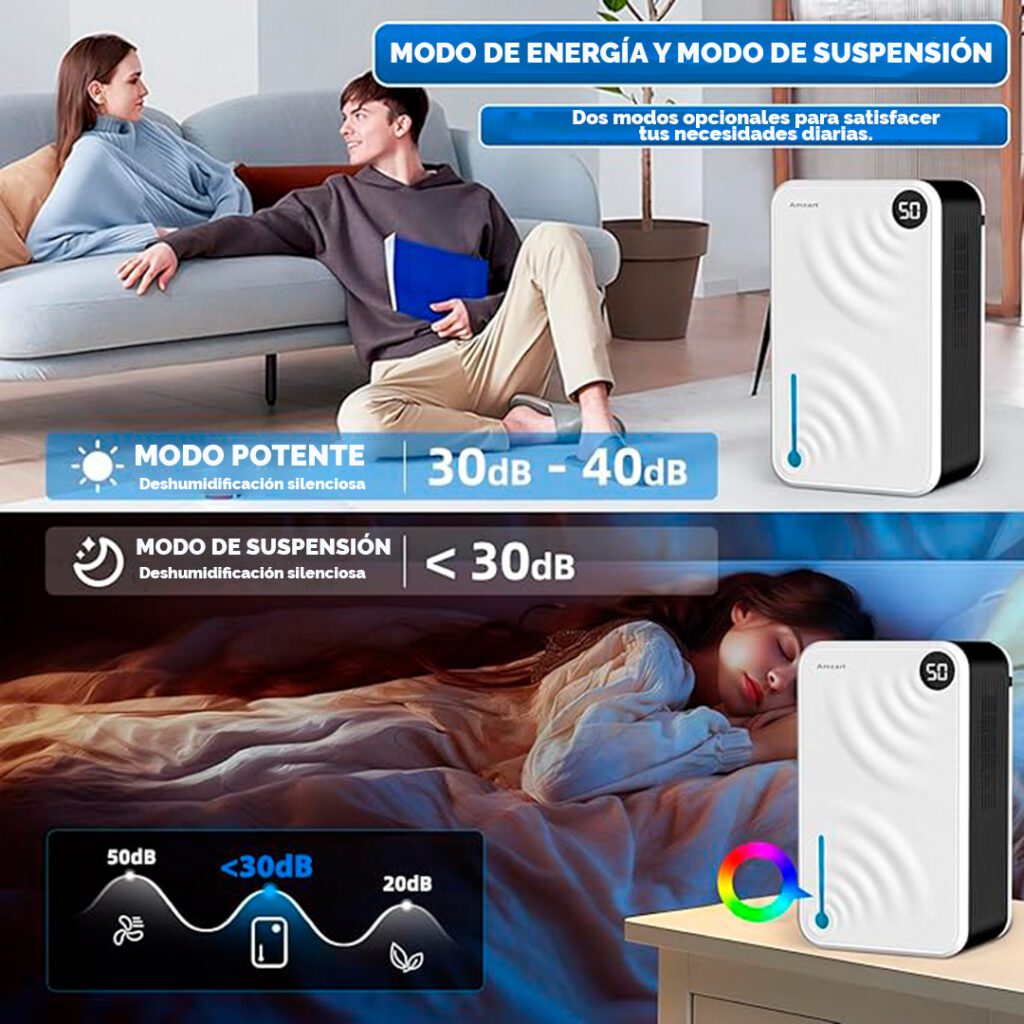 Deshumidificador Amzart RX-02 elimina la humedad
